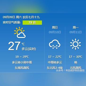 2025.12.27菏泽最新天气预报查询