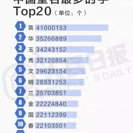 武汉锐晶激光的长尾关键词有哪些