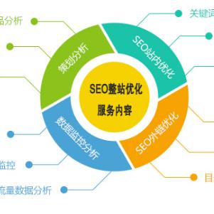 企业seo怎么选择