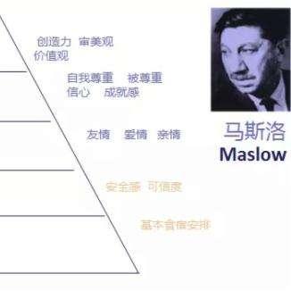 seo站内文章怎么找
