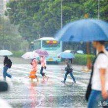 哈尔滨线上抵押流程相关长尾关键词有哪些