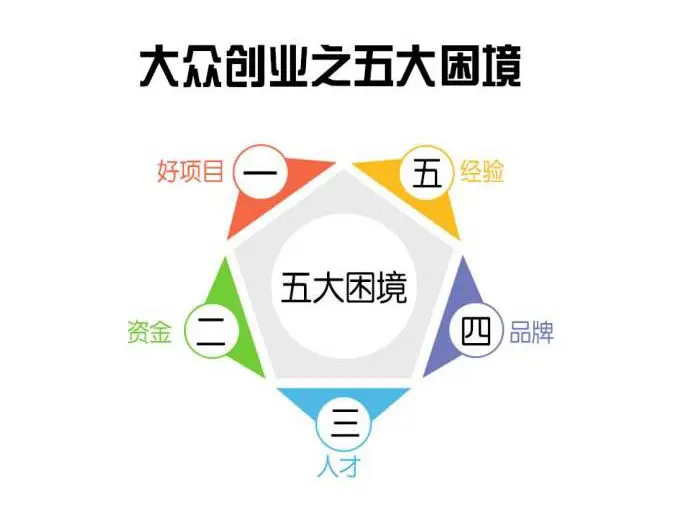 现在买收割机还赚钱吗 收割机赚钱吗