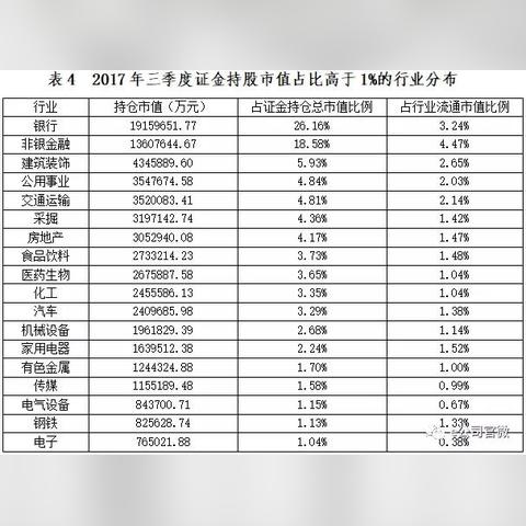 宁波君安物产的长尾关键词有什么