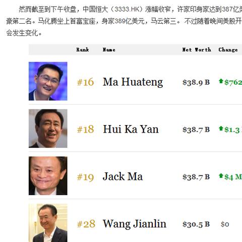 周口市体育老师工资多少