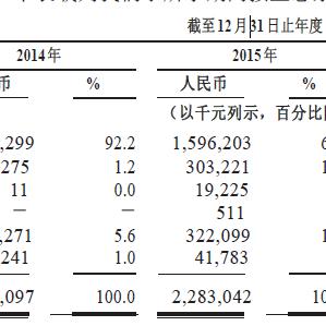 河南哪个车险好