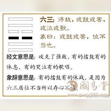 想读易懂的易经？这几本白话版千万别错过