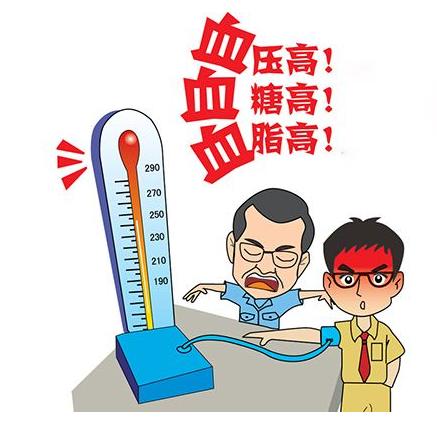 长沙痛风风湿医院相关长尾关键词有哪些