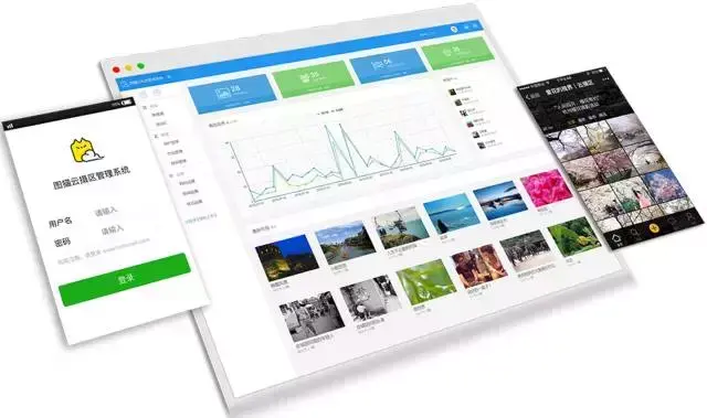 付费社群卖的是什么 可以设置付费的社群