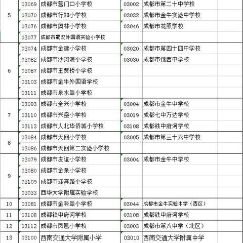 四川成都市中心房价多少一方的长尾关键词有什么