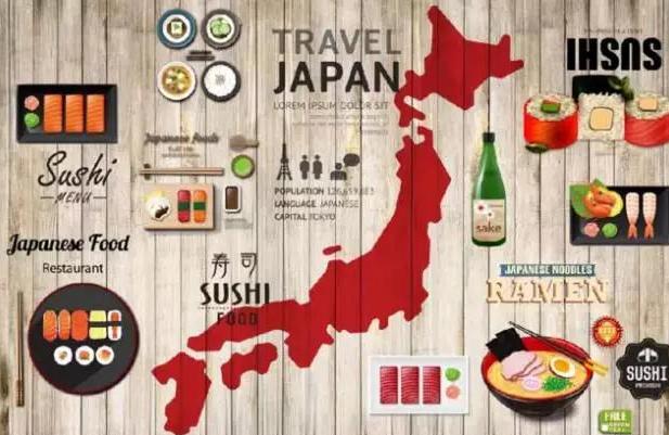 日本美食是什么意思（寿司是日本人发明的吗）
