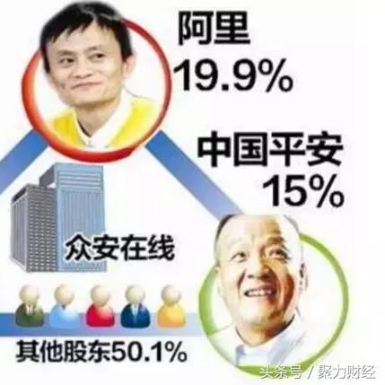 厦门金控的相关长尾关键词有哪些