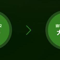 FIFA足球世界怎么升级