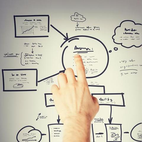 生辰八字也能看运势？这样算卦准到不可思议