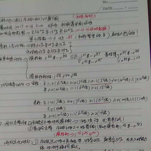 怎么看盘竞彩足球