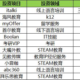 厦门众合司考的相关长尾关键词有哪些