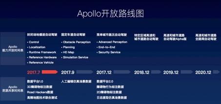 共享谷歌账号和密码免费分享