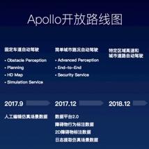 首汽西安的相关长尾关键词有哪些