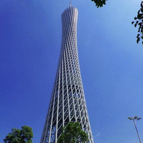 现在广州动物园好玩吗相关长尾关键词有哪些