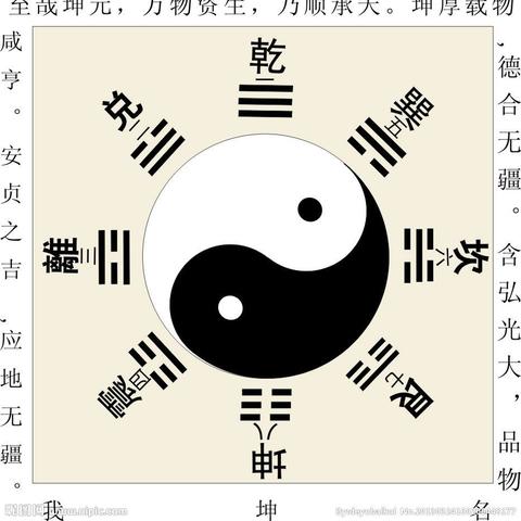 紫微斗数PK周易，你的命运到底该听谁的？