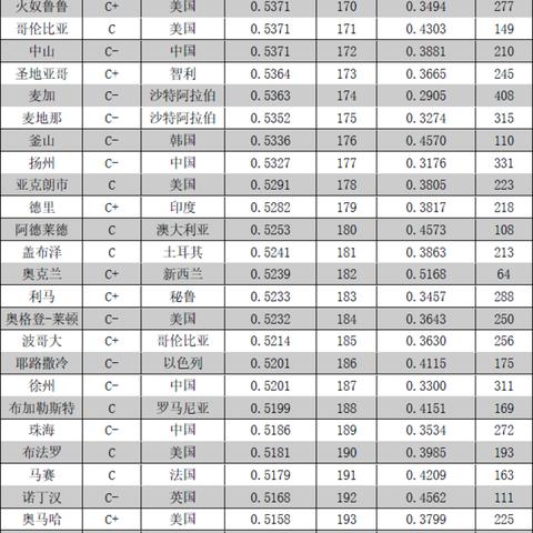 无锡市巴黎婚纱怎么样