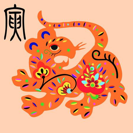 命理十二生肖之虎运势(命理十二生肖之虎运势如何)