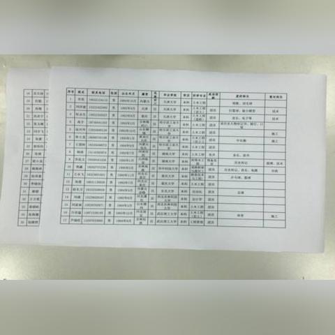 济南市上岗证去哪里盖章