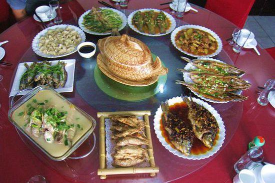看新疆美食什么（你看好2020的旅游行业吗）