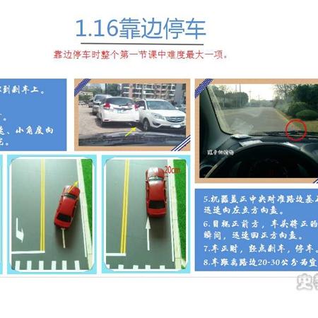 杭州立方停车的相关长尾关键词有哪些