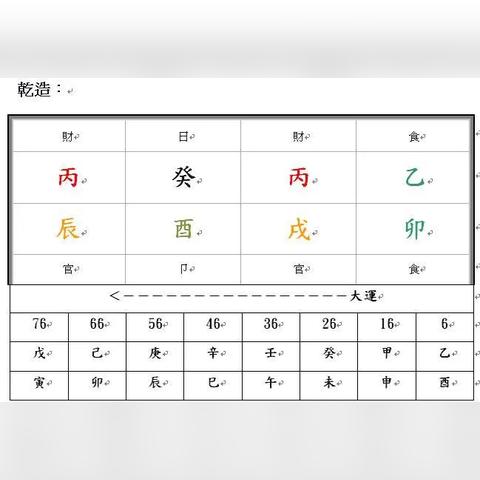 杂气伤官格是伤官配印吗(杂气伤官格怎么看)