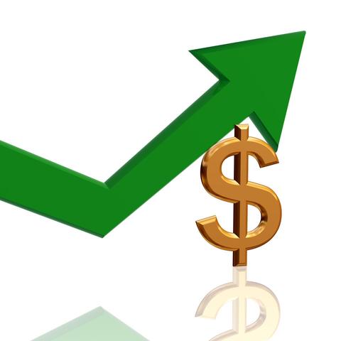 跨境服装利润多少