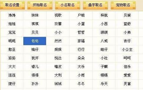 冬至宝宝如何起名（形容下雪天出生的孩子）