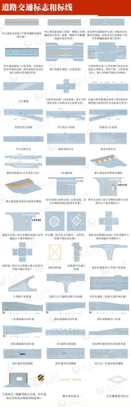 常见的标志牌有哪些灯光型和蓄光型疏散指示标志区别