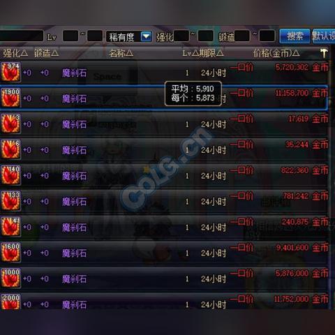 DNF河南大区那个区的人多,物价稳定？