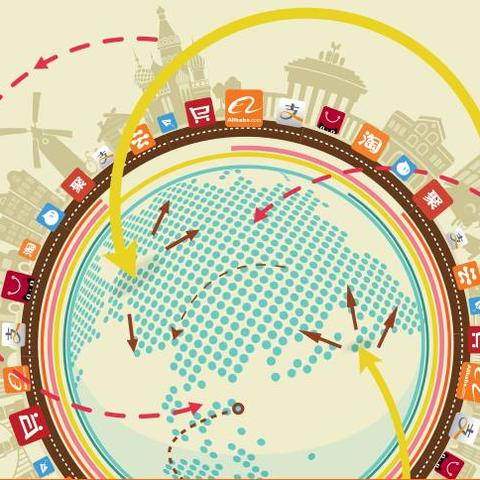 阿里跨境电商批发平台的相关长尾关键词是那些