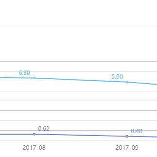 dx跨境电商是什么平台的相关长尾关键词有哪些 dx跨境电商是什么平台的相关长尾关键词有哪些