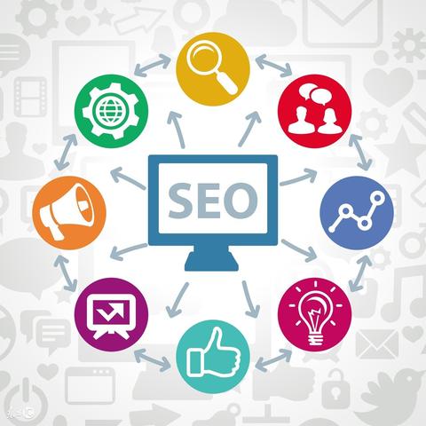 什么是seo 为什么要做seo