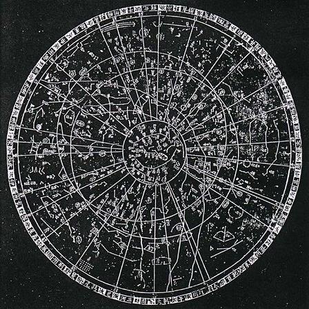 紫微斗数能解你的哪些人生难题