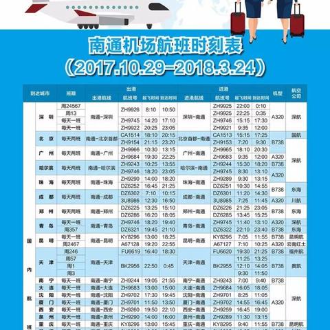 长沙机票提前相关长尾关键词有哪些
