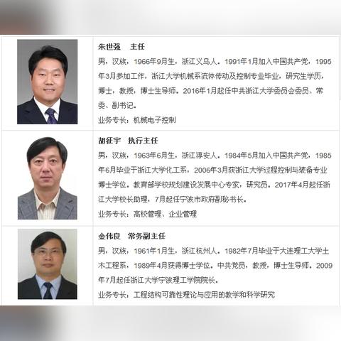 宁波市和宁波大学哪个好