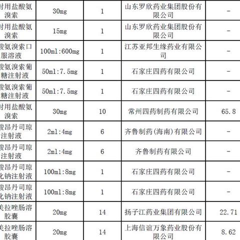 福建道路工程招标怎么样