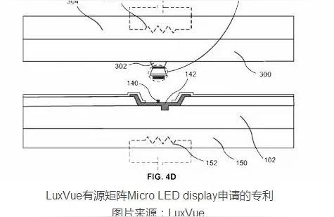 LED技术microled的技术最强是哪家
