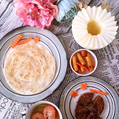 哈尔滨大型早餐店相关长尾关键词有哪些