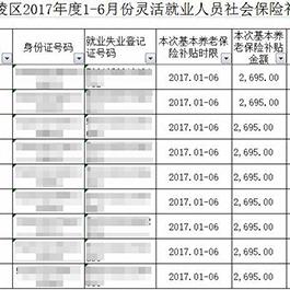 重庆市涪陵信息技术学校怎么样