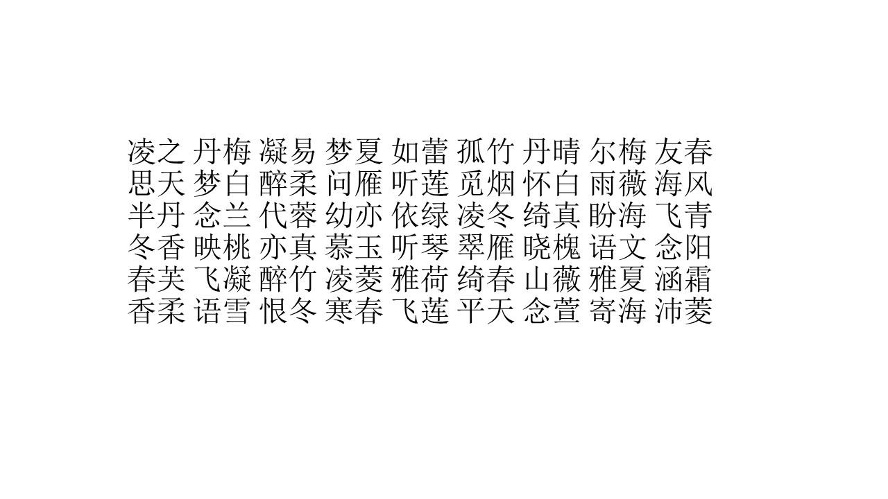 属相狗女宝宝怎么起名好（十二生肖的各个字的读音是什么）