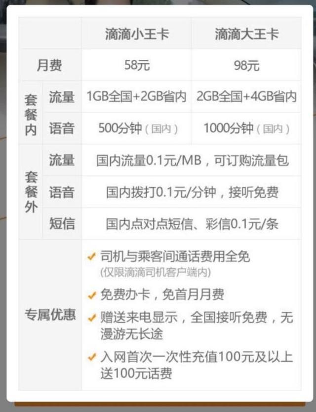 原神卡开服了怎么办（原神卡35级的好处）