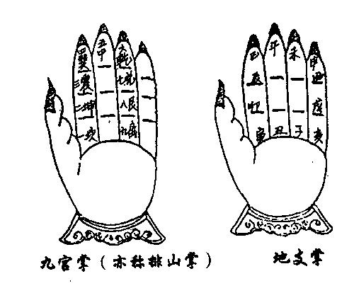 风水中的乾_房子乾坤是什么意思