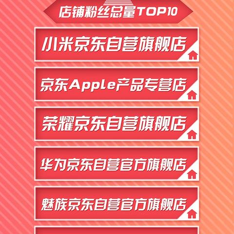河南店吧的相关长尾关键词有哪些