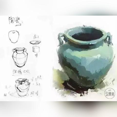水果作画图片大全的长尾关键词有什么