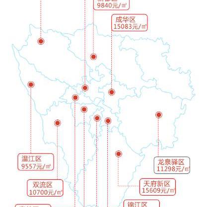 成都市青羊区房价最新的长尾关键词有哪些