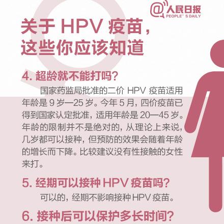 盘点宫颈疫苗在上海哪里有相关关键词有哪些